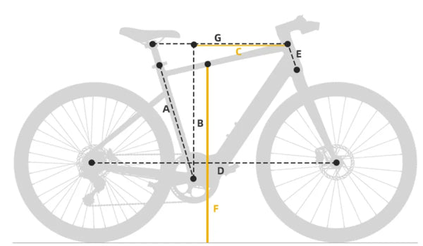 La photo montre les dimensions du vélo électrique Fiido.