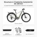 Fiido Nomads Vélo de randonnée électrique